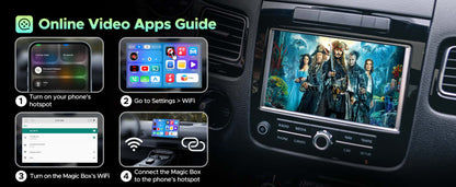 Carplux Connect 3X – Wireless CarPlay Adapter